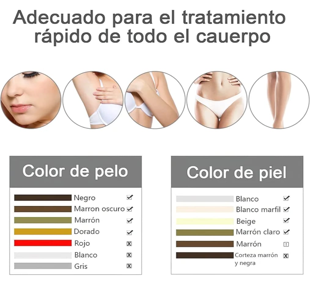 PROMO: DEPILADORA LASER IPL PREMIUM